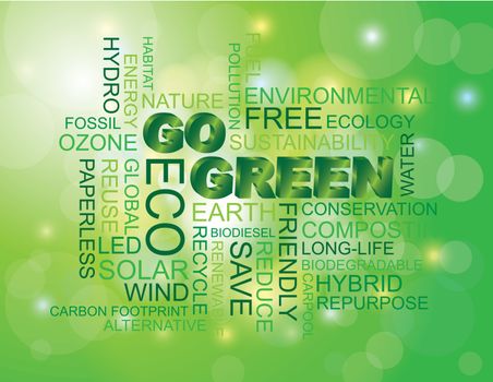 Go Green Eco Word Cloud Illustration Isolated on Green Bokeh Background