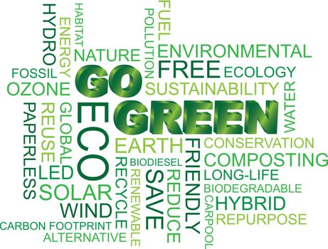Go Green Eco Word Cloud Illustration Isolated on White Background