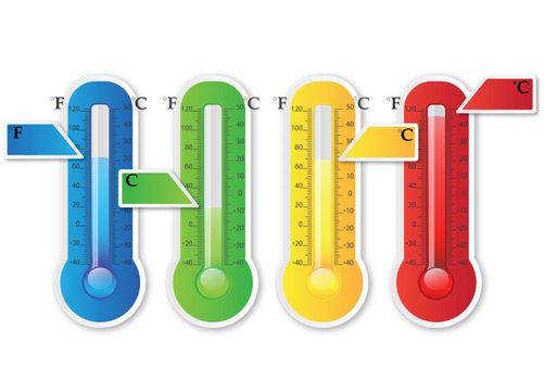 Vector Illustration of Thermometer Icons with Sign