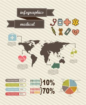 infographics of medical, vintage style. vector illustration
