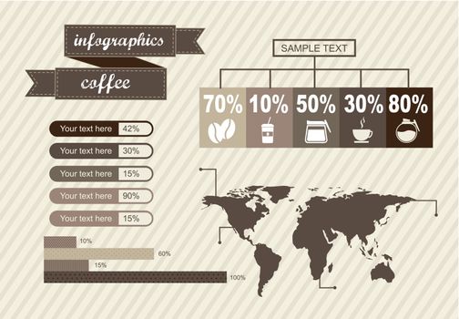 infographics of coffee, vintage style. vector illustration