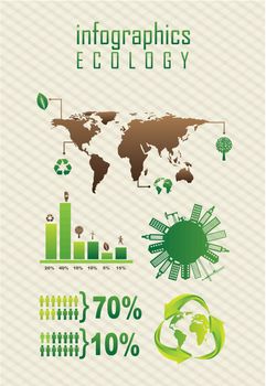 infographics of ecology, vintage style. vector illustration