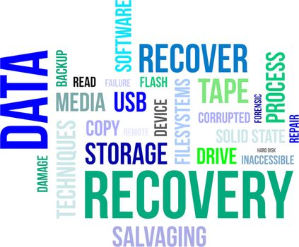 A word cloud of data recovery related items