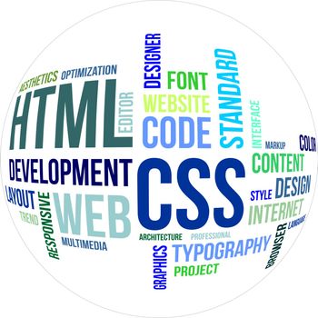 A word cloud of html and css related items