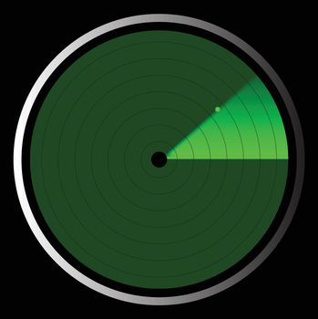 The screen of a typical radar device in green