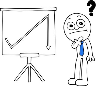 Hand drawn cartoon businessman thinking with a question mark and standing sales chart arrow suddenly going down symbolizing sudden losses.
