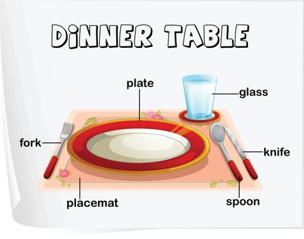 Illustration of eating utensils on a table