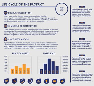 Editable template - life cycle of a product in marketing with comparative charts, text placeholders and collection of icons.