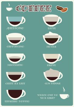 Coffee brands, poster design, vector illustration