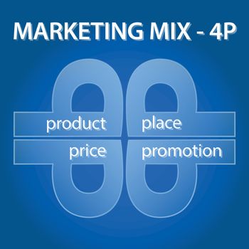 marketing mix infographic template on blue background - 4 P - product, price, place, promotion