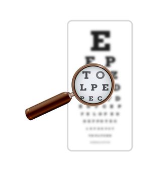 sharp and unsharp snellen chart with magnifying glass on white background