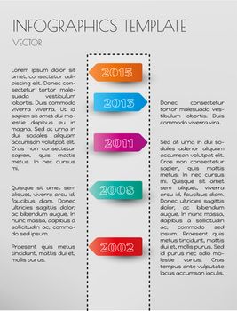 white infographic timeline with color time labels