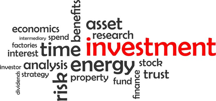 A word cloud of investment related items