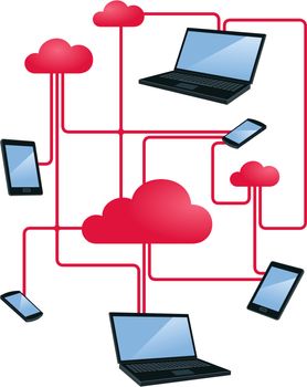 illustration of internet cloud networking within various gadgets