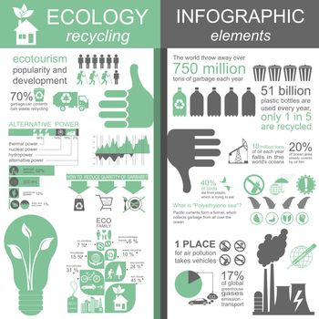 Environment, ecology infographic elements. Environmental risks, ecosystem. Template. Vector illustration