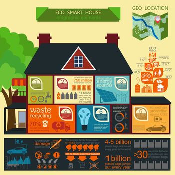 Environment, ecology infographic elements. Environmental risks, ecosystem. Template. Vector illustration