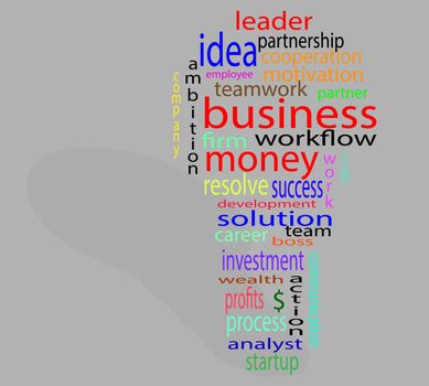 Wordcloud business lightbulb. Process think innovate bulb idea success solution innovation tag