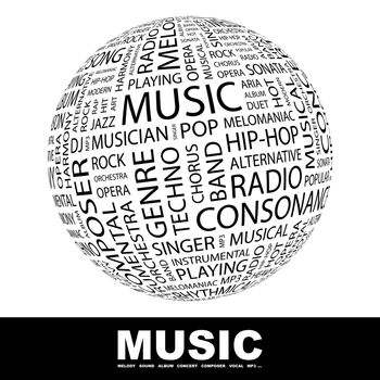MUSIC. Background concept wordcloud illustration. Print concept word cloud. Graphic collage.