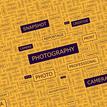 PHOTOGRAPHY. Word cloud illustration. Tag cloud concept collage.