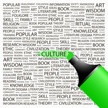 CULTURE. Concept illustration. Graphic tag collection. Wordcloud collage.