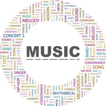 MUSIC. Word cloud concept illustration. Wordcloud collage.