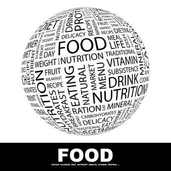 FOOD. Background concept wordcloud illustration. Print concept word cloud. Graphic collage.