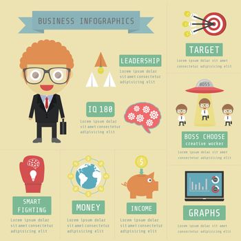 business infographic, money, financial, marketting, flat and pastel style