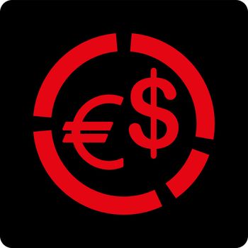 Currency Diagram vector icon. This flat rounded square button uses intensive red and black colors and isolated on a white background.