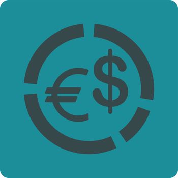 Currency Diagram vector icon. This flat rounded square button uses soft blue colors and isolated on a white background.