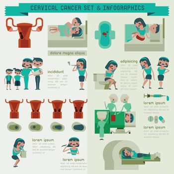Cervical cancer set and info graphic