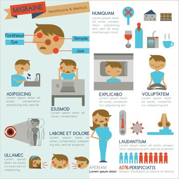 Migraine infographic