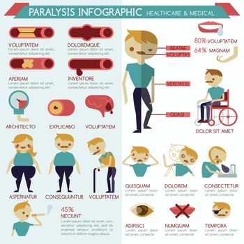 Paralysis infographic healthcare and medical