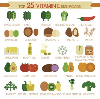 Top 25 vitamin E rich foods