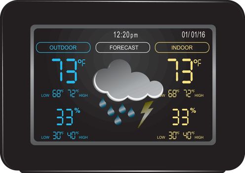 Weather Station with Forecast, Temperature, Humidity. Color Display.