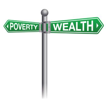 A street sign depicting poverty versus wealth. Vector EPS 10 available.