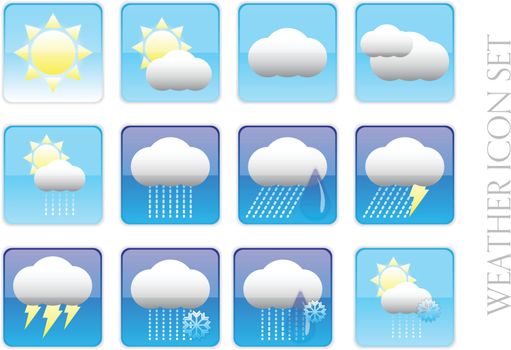 Icon set of the weather - sunny, rainny, storm, thunder, snow, cloud