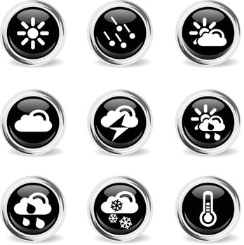Weather icons set for web sites and user interface