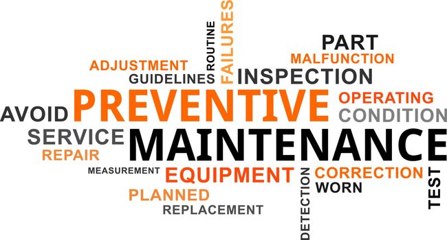 A word cloud of preventive maintenance related items
