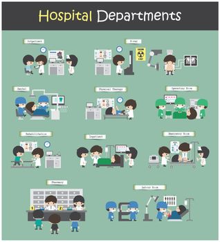 Set of Hospital Departments ( Outpatient . Inpatient . X-ray . Dental . Physical therapy . Operation room . Rehabilitation . Emergency room . Pharmacy . Labour room ) . Flat design . Vector .
