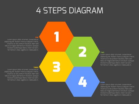 Four steps diagram of hexagonal elements. Business infographics concept. Four color elements with white text on dark grey background.