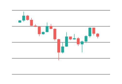 Preview of candlestick chart in financial market. Chart for stock market trading.