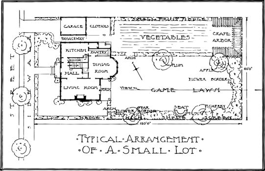 Small Lot Arrangement is an example of landscape gardening it is the open center in a small vintage line drawing or engraving.