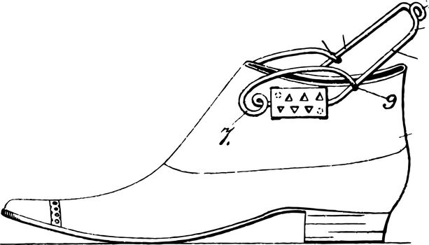 Shoe Fastener Device is an item of footwear evolved at first to protect the human foot vintage line drawing or engraving illustration.