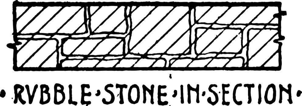 Rubble Stone in Section Material Symbol for foundation plan large rectangular brick used in construction architecture related article is a stub vintage line drawing or engraving illustration.