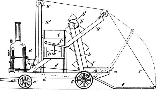 Portable Wagon Loading Machine that brings together a swinging table arranged to be lowered flat on the ground, vintage line drawing or engraving illustration.