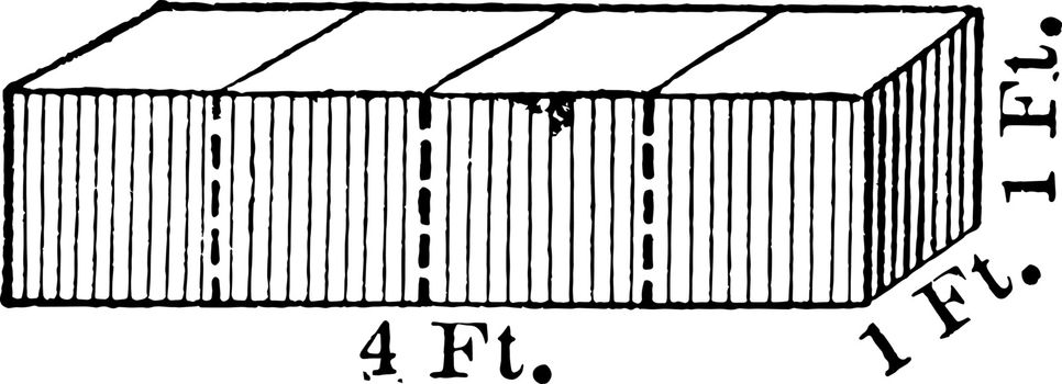 The image shows a rectangular prism with dimensions of 4 feet by 1 foot by 1 foot, vintage line drawing or engraving illustration.