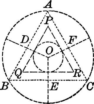 An image showing a circle with equilateral triangles and another circle drawn inside, vintage line drawing or engraving illustration.