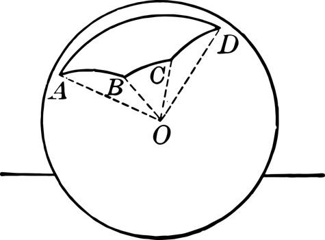 In this image, a polyhedral angle drawn on a sphere whose vertex is at the center of the sphere, vintage line drawing or engraving illustration.