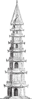 Porcelain Tower at Nankin made its entrance into China with the worship of Buddha, historical site located on the south bank, constructed in the 15th century, vintage line drawing or engraving illustration.