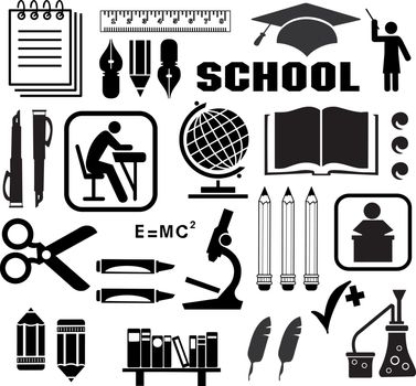 Image objects that are relevant to school